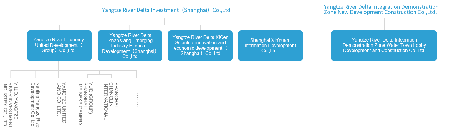 ���ξ���(�й�)�������޹�˾����